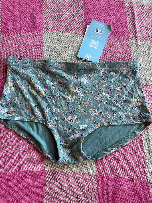 Thought Underwear
